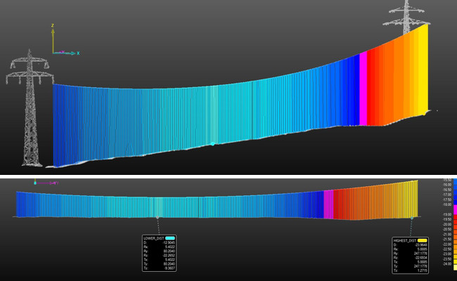 04_Poves_daljnovod_laser scan